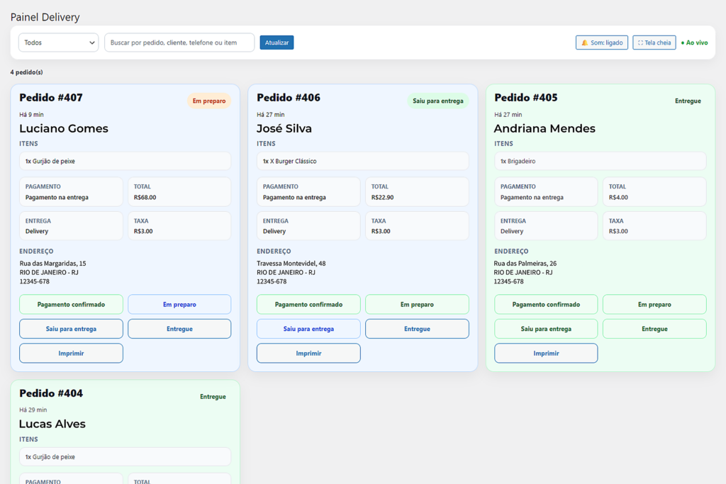 painel administrativo